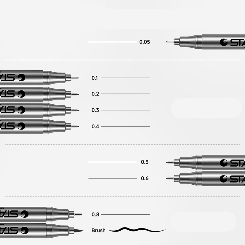 0.1/0.2/0.3/0.4/0.5 Profession - Copic Marker Sketch recension och pris